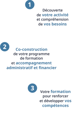 accompagnement vmg accompagnement vmg